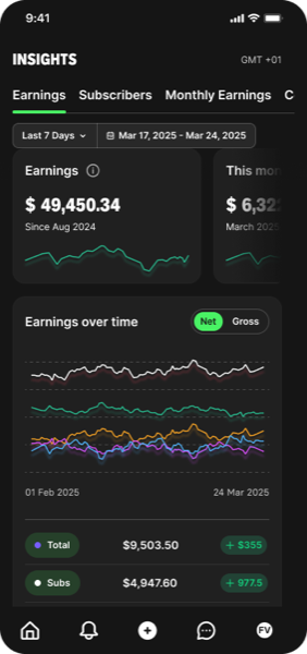 Fanvue insights screen showing cumulative earnings