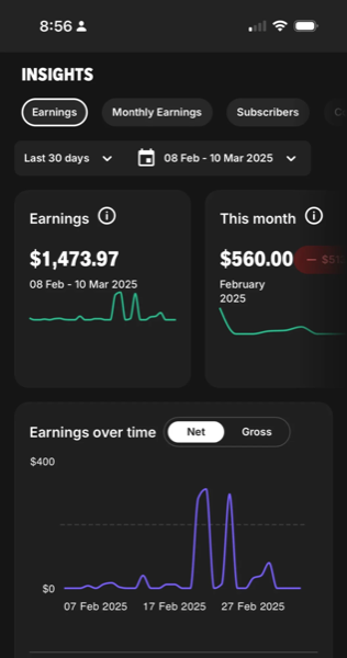 Fanvue insights screen showing the first thirty days after launch